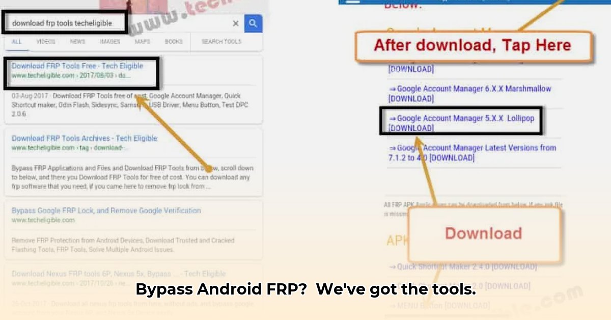 techeligible-frp-tools
